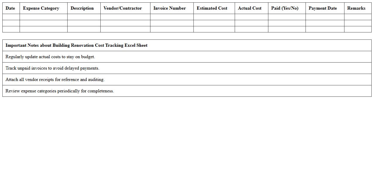 Building Renovation Cost Tracking Excel Sheet