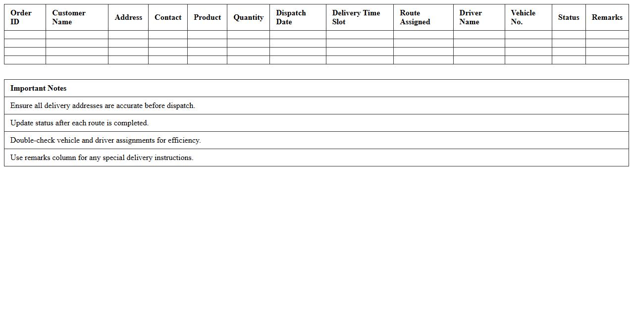 Bulk Order Route Distribution Excel Planner