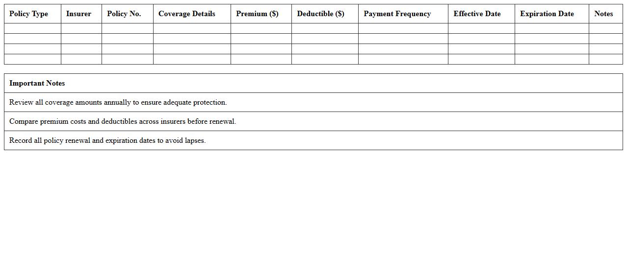 Business Insurance Cost Breakdown Worksheet