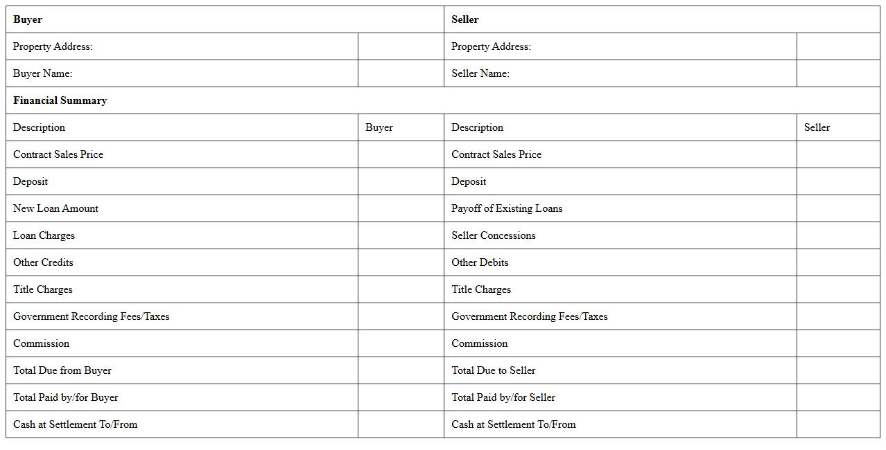 Buyer & Seller Real Estate Settlement Statement Template