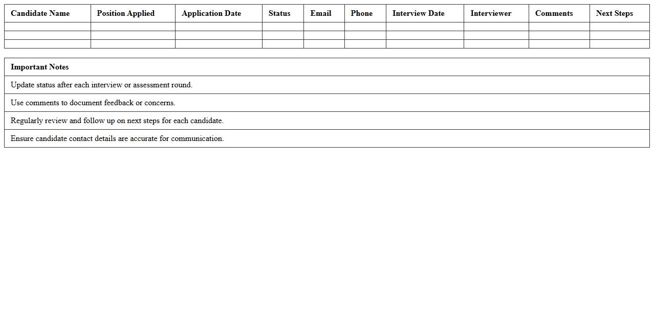 Candidate Application Tracker Excel Template