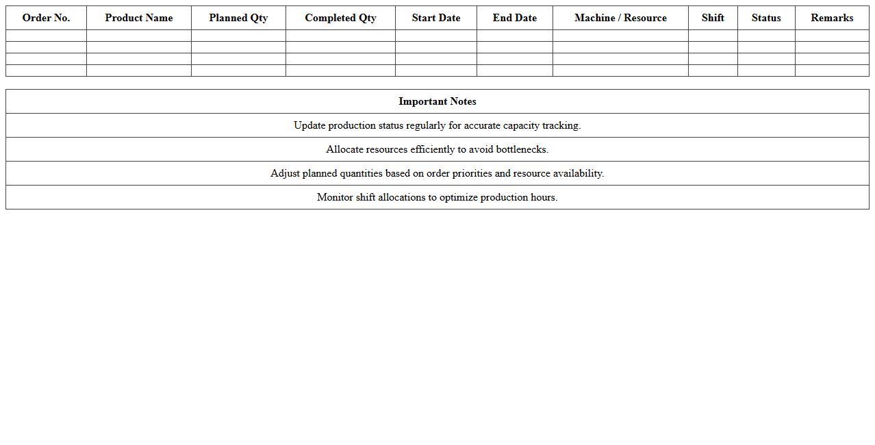 Capacity Planning Production Schedule Excel Template for Shop Floor