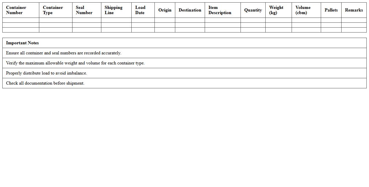 Cargo Container Load Planning Excel Template