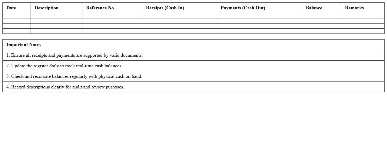 Cash Flow Balancing Register Template