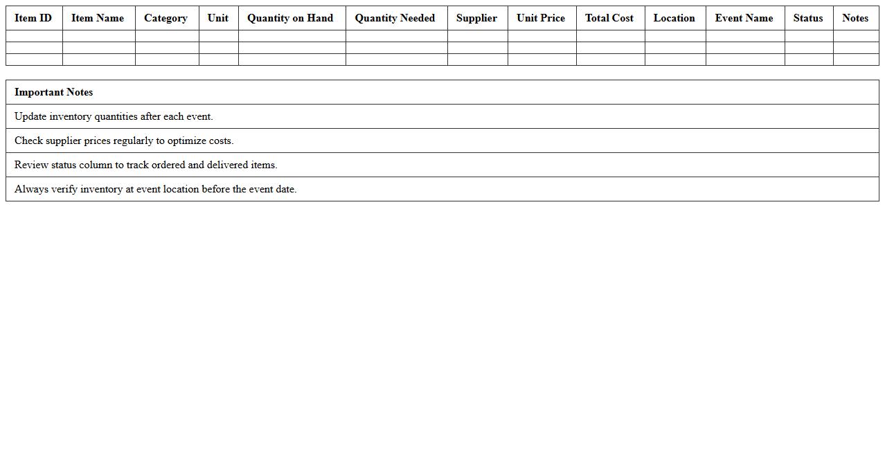 Catering Supplies Inventory Excel Sheet for Events