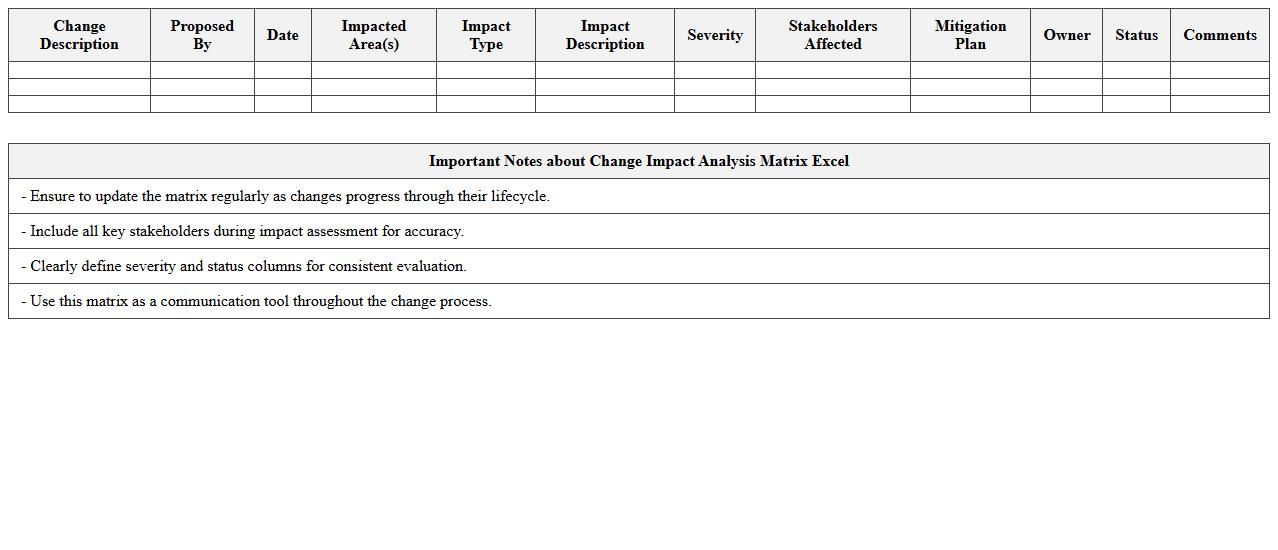 Change Impact Analysis Matrix Excel