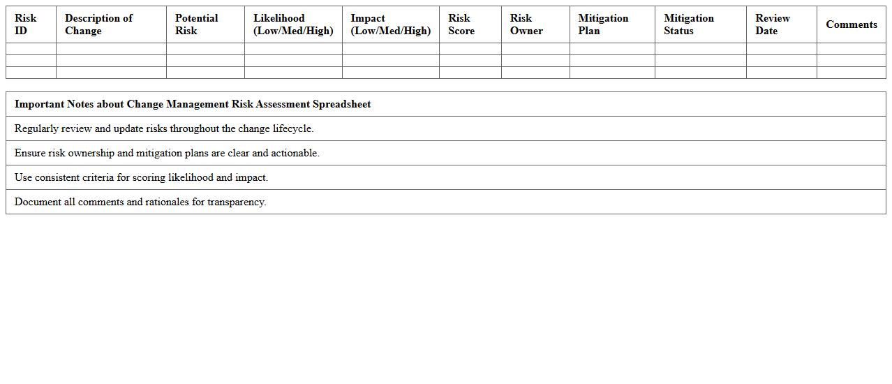 Change Management Risk Assessment Spreadsheet