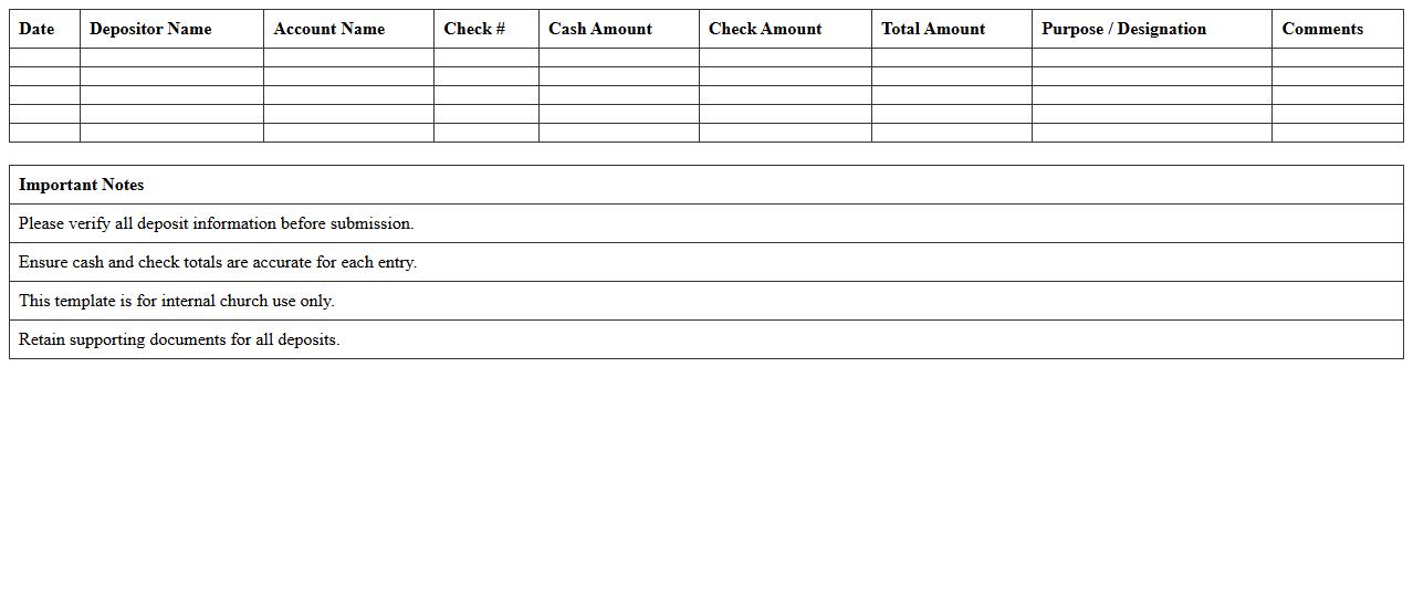 Church Deposit Recording Template Spreadsheet