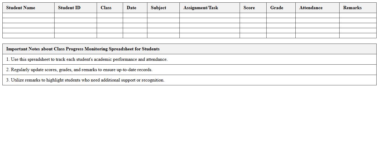 Class Progress Monitoring Spreadsheet for Students