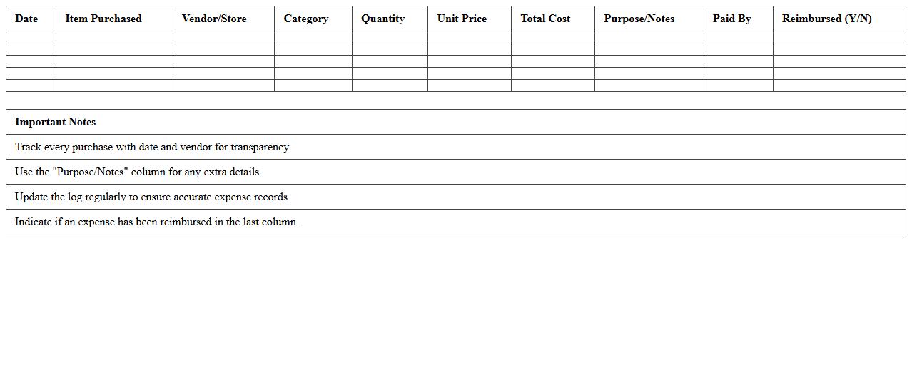 Classroom Supply Expense Log Excel Sheet