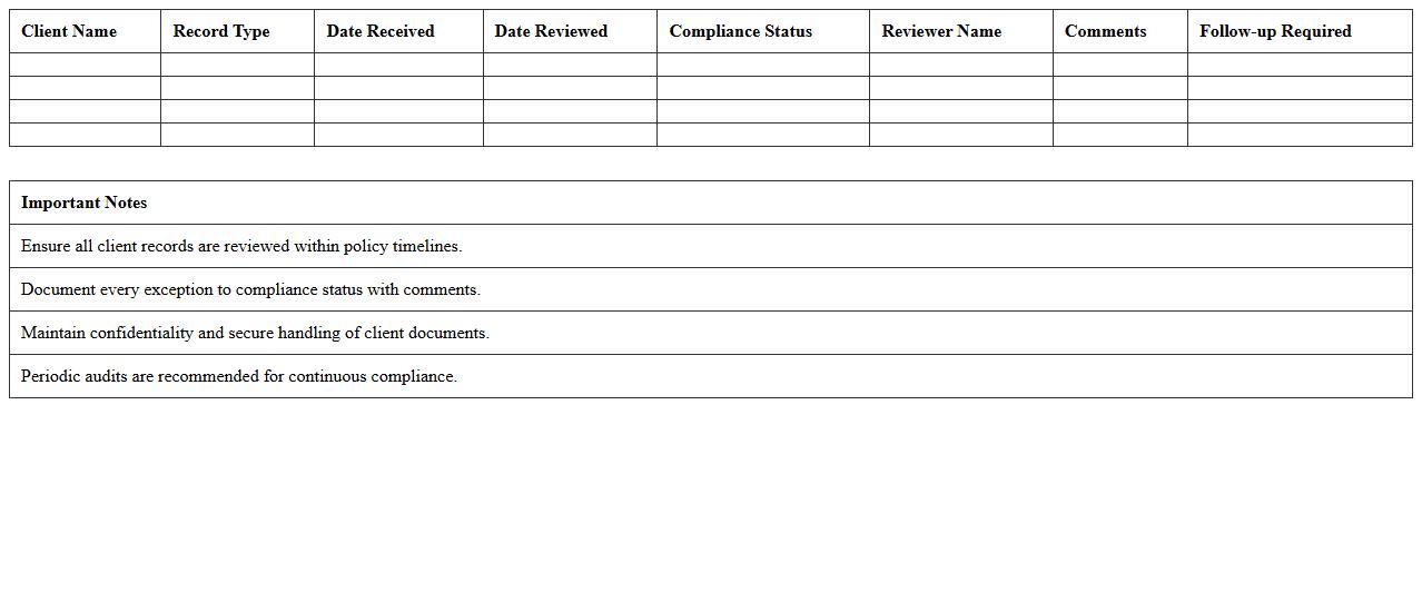 Client Records Compliance Audit Template