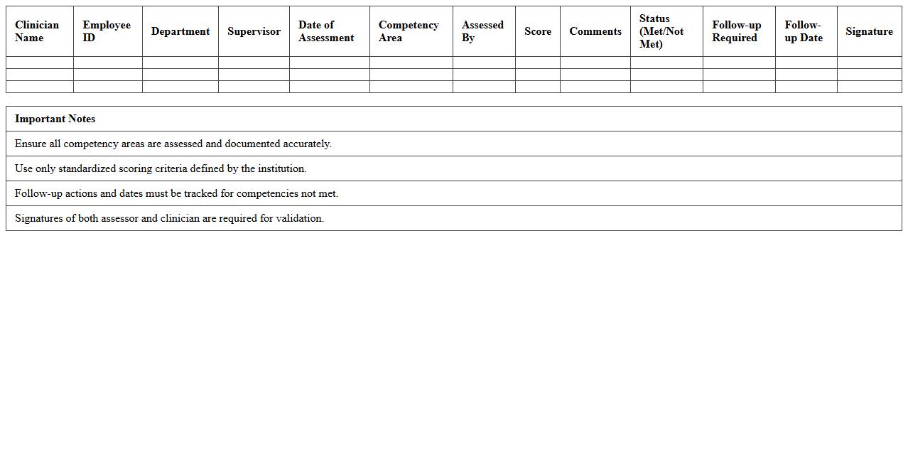 Clinical Competency Assessment Excel Tracker