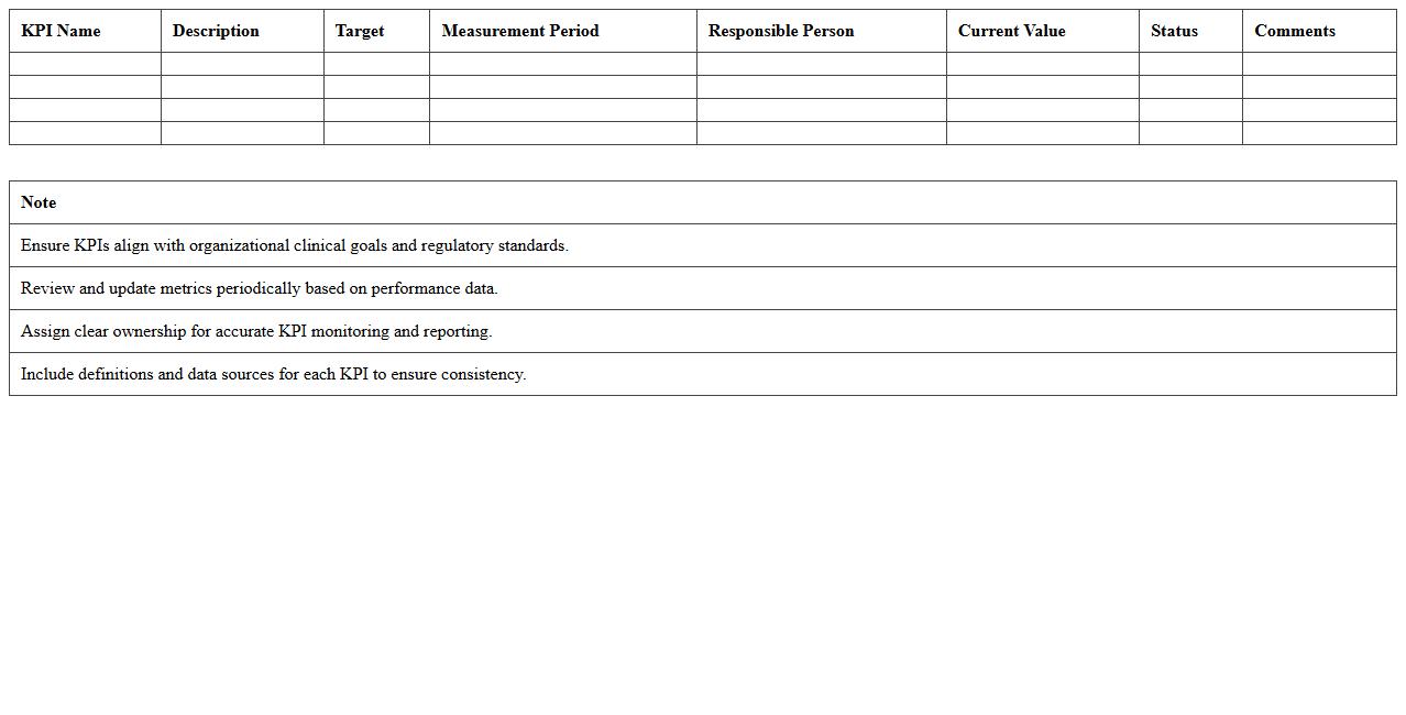 Clinical Quality Metrics KPI Excel Template