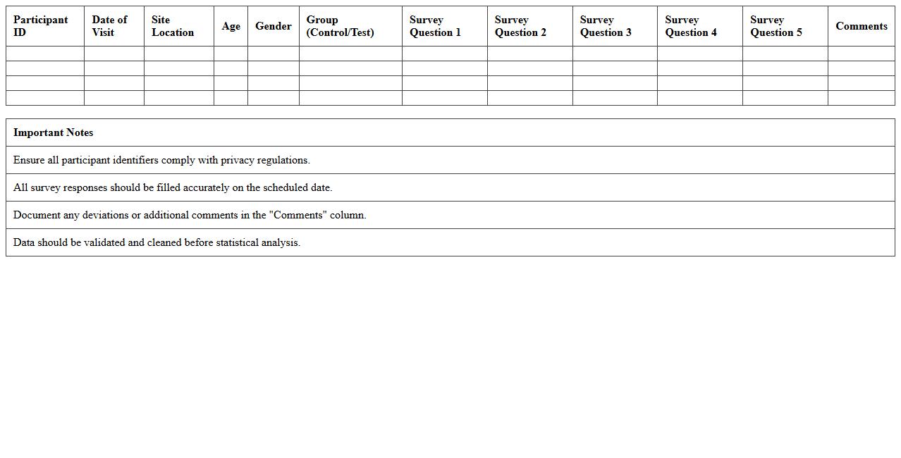 Clinical Trial Survey Data Excel Template