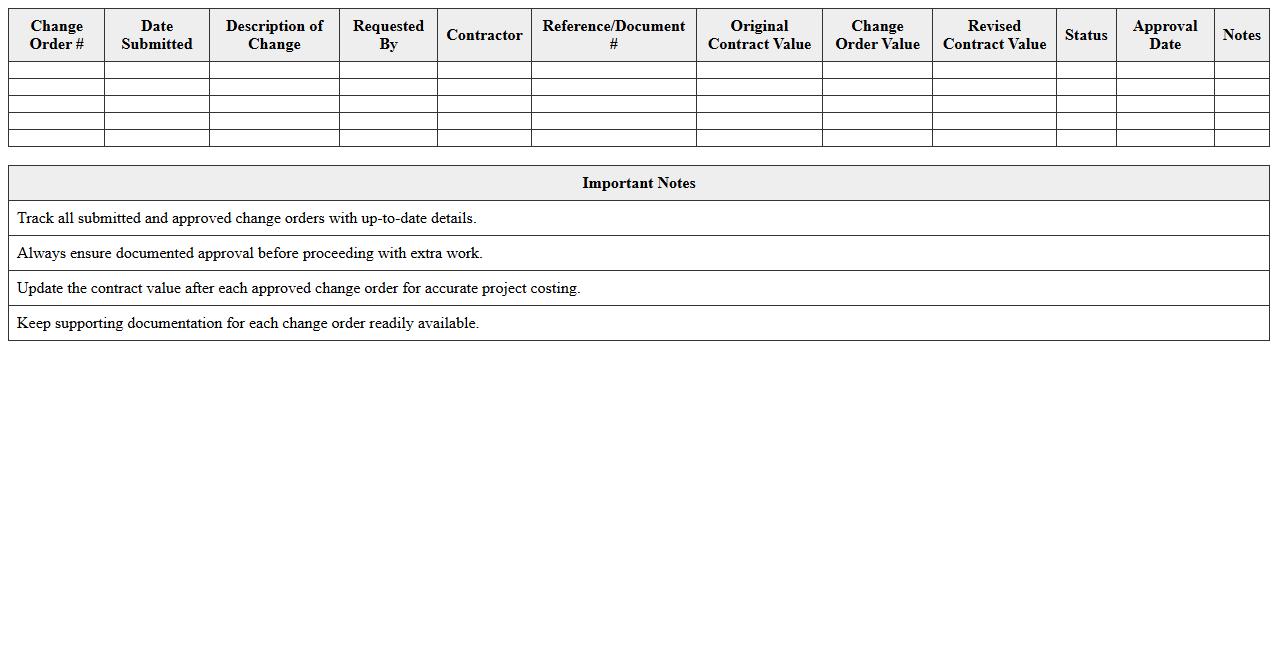 Commercial Construction Change Order Tracker Excel Template