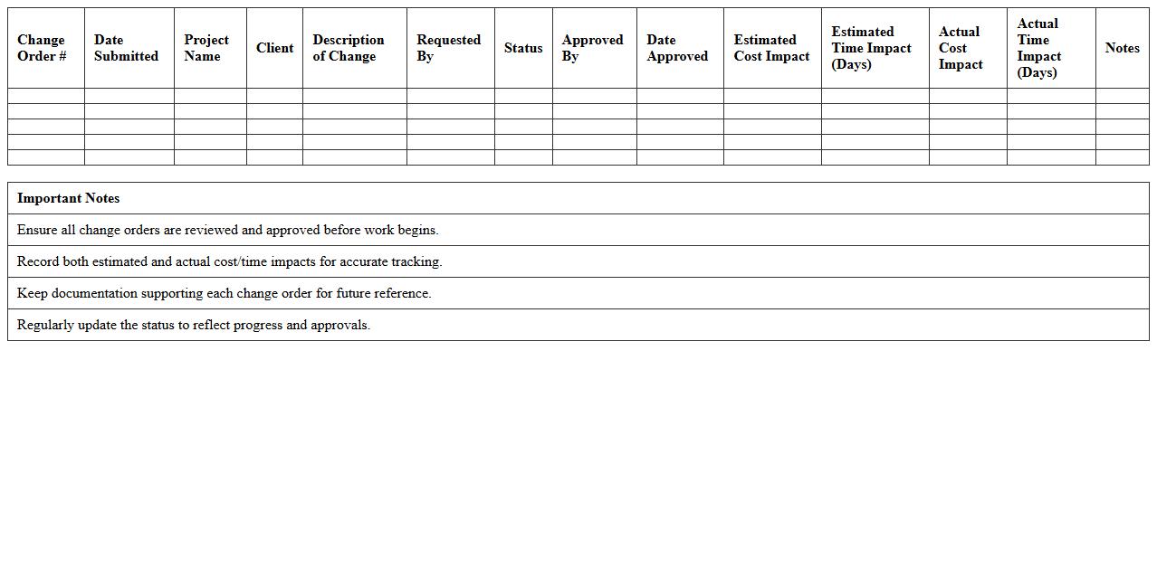 Commercial Project Change Order Tracking Spreadsheet