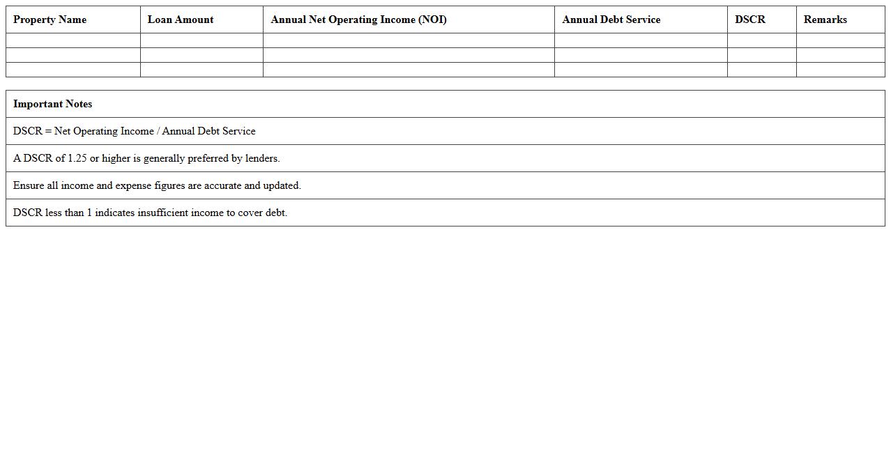 Commercial Property Debt Service Coverage Ratio (DSCR) Template