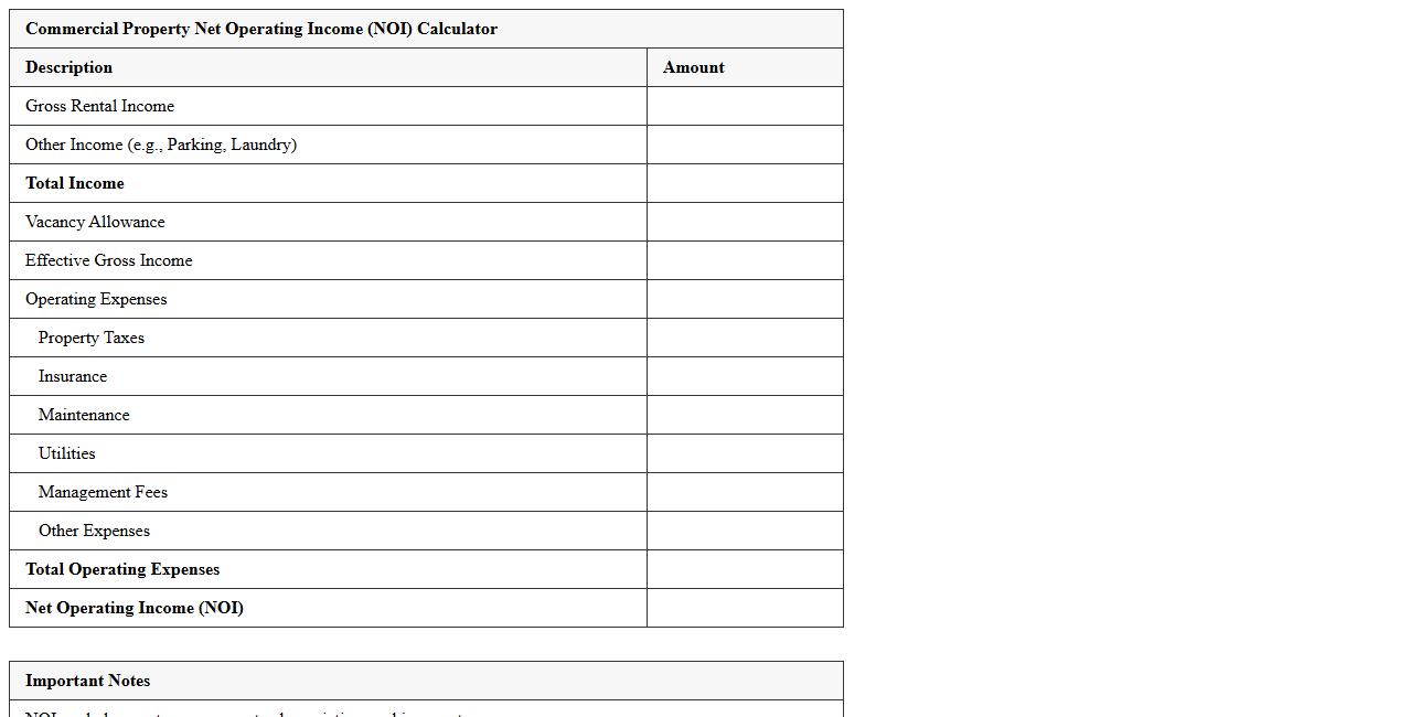 Commercial Property Net Operating Income (NOI) Calculator Excel