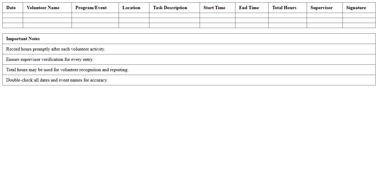 Community Health Outreach Volunteer Hours Tracker Excel