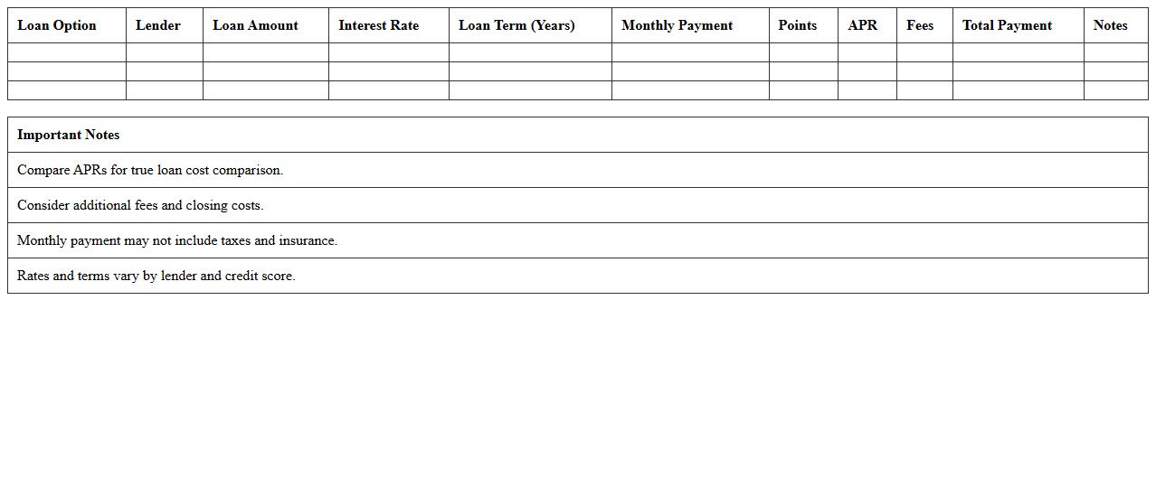 Comparative Mortgage Loan Analysis Excel Workbook