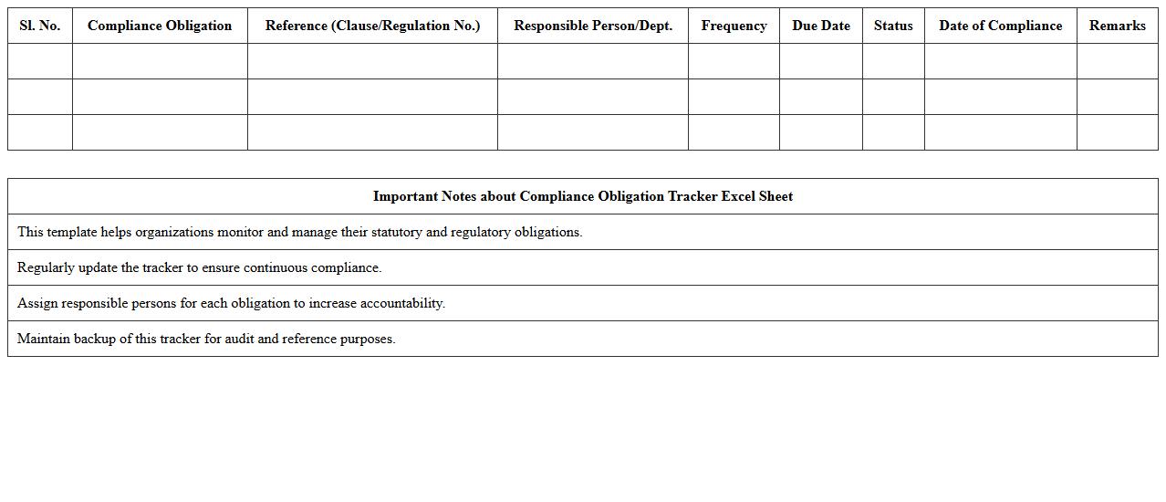 Compliance Obligation Tracker Excel Sheet