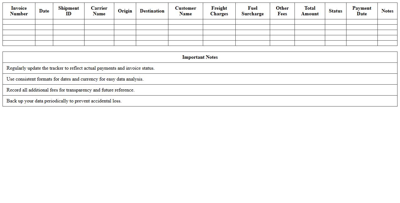 Comprehensive Freight Billing Tracker Excel Template