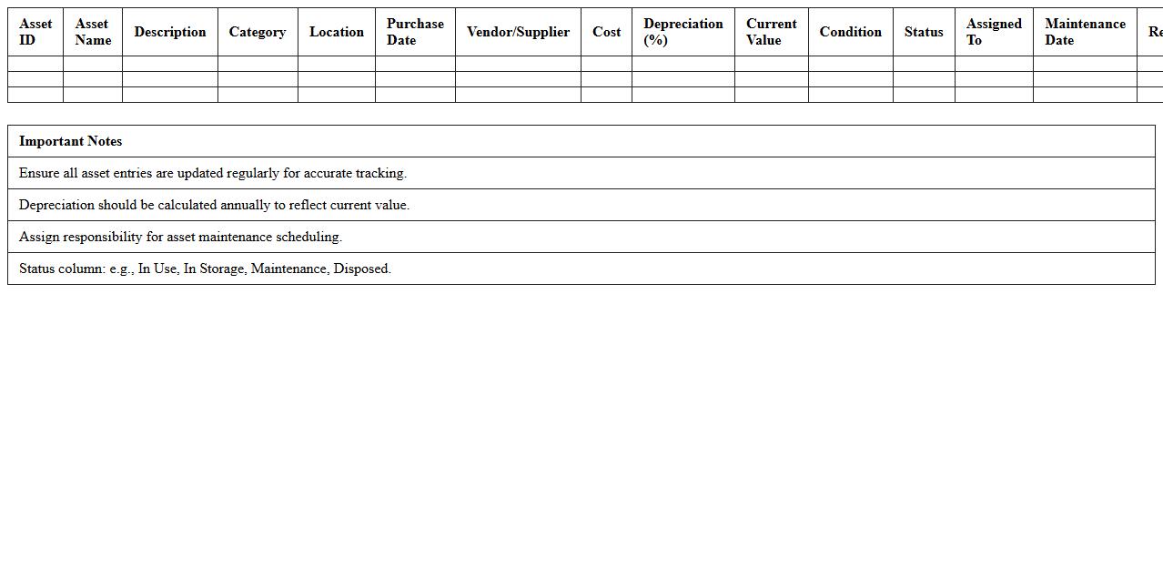 Construction Asset Inventory Tracking Excel Sheet