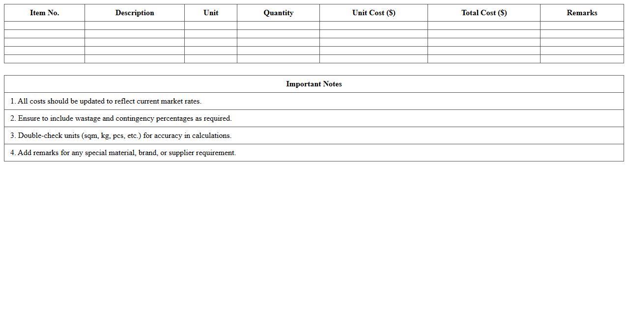 Construction Material Cost Estimation Spreadsheet