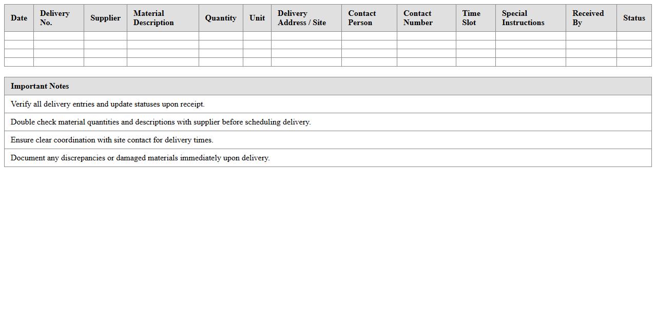 Construction Materials Delivery Planner