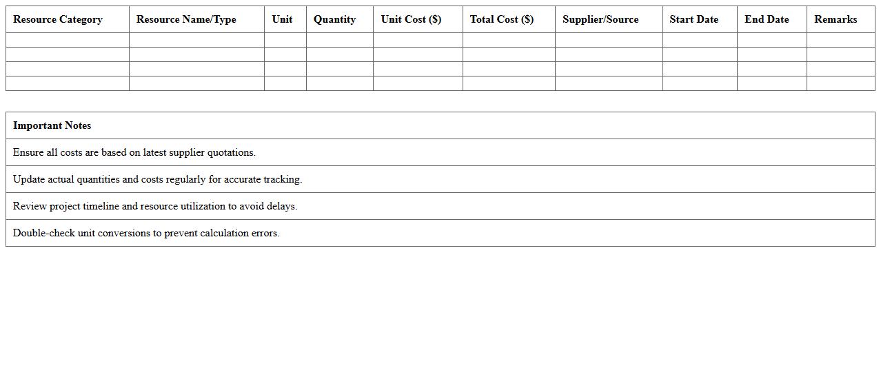 Construction Project Resource Cost Planner Excel