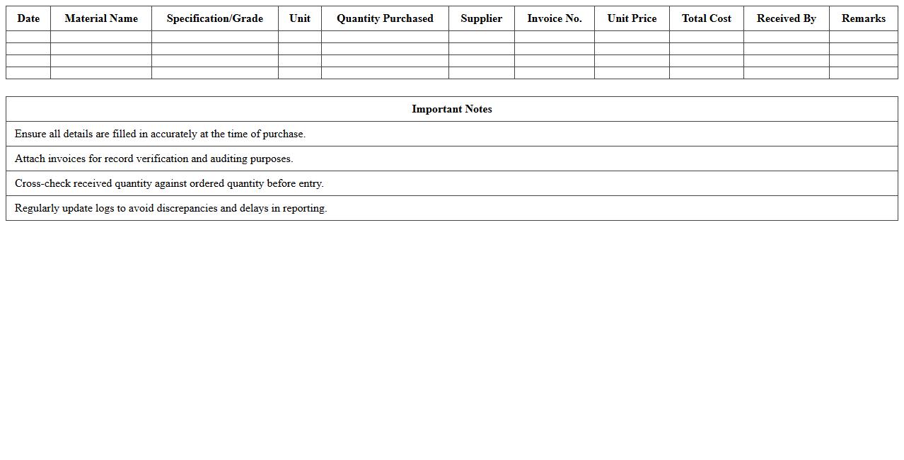 Construction Site Materials Purchase Log Excel