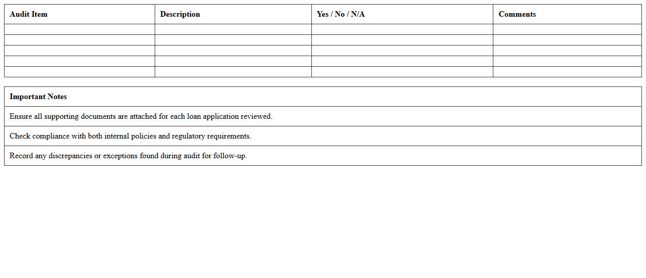 Consumer Lending Audit Checklist Excel