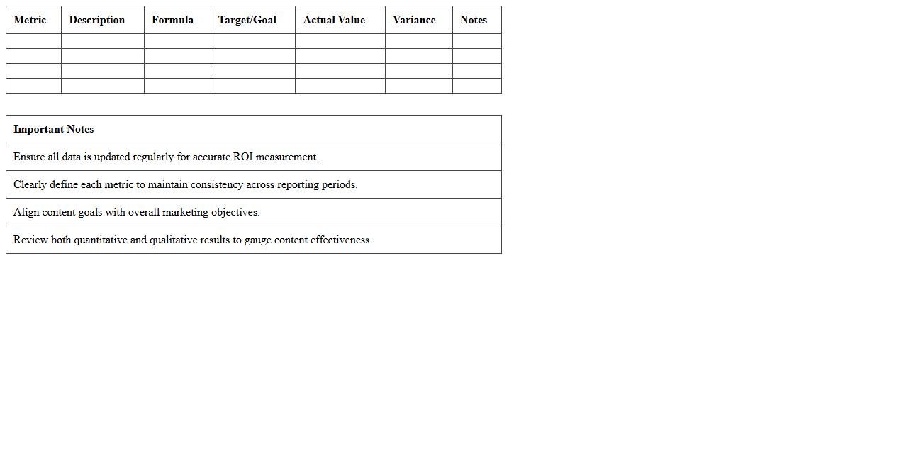 Content Marketing ROI Metrics Excel Sheet