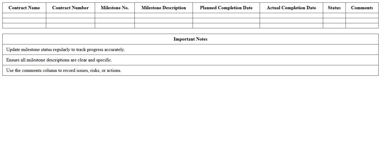 Contract Milestone Progress Tracking Template