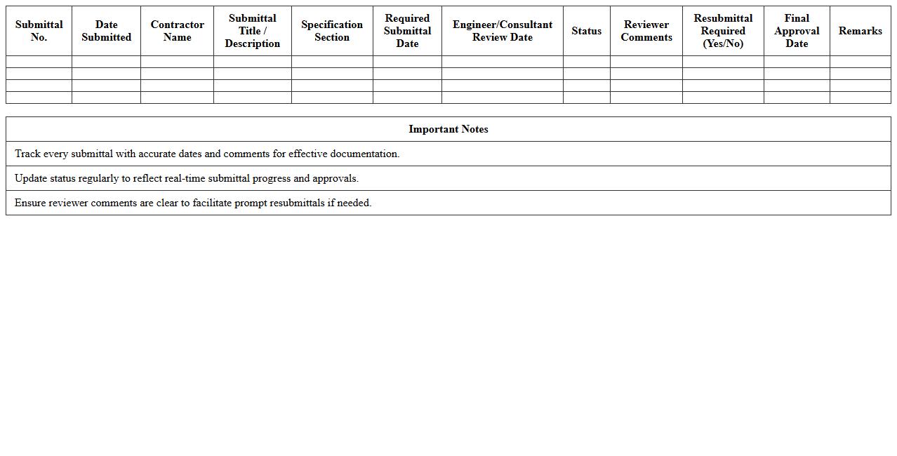Contractor Submittal Management Log Excel Template