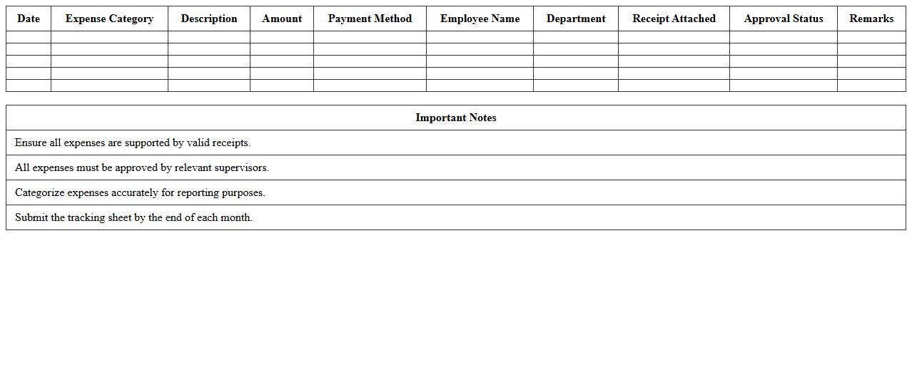Corporate Expense Tracking Sheet