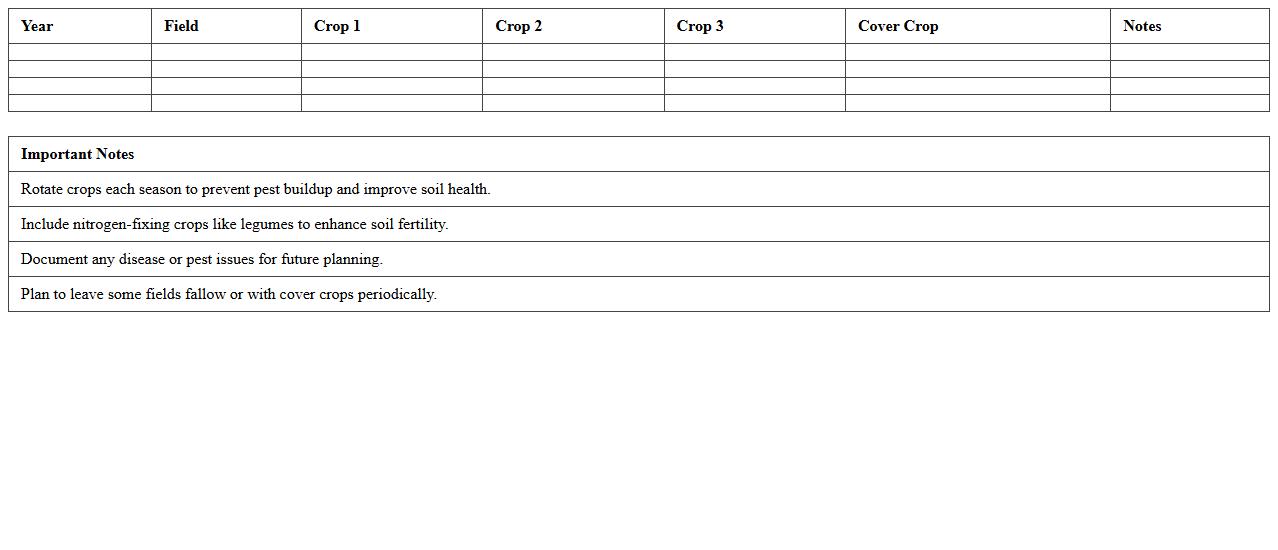 Crop Rotation Schedule Planner Excel Template