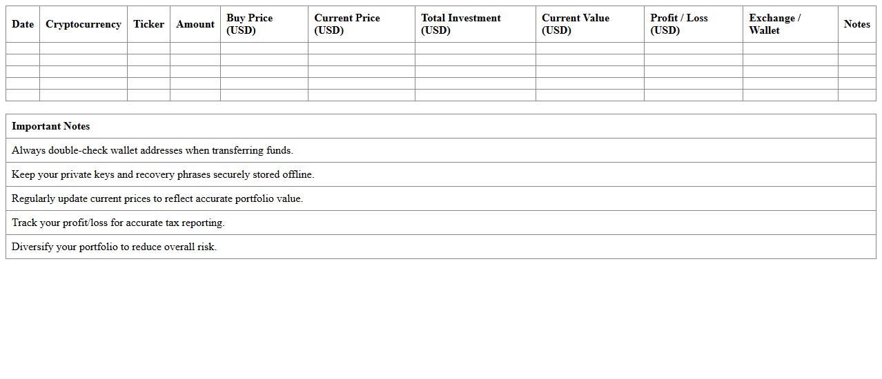 Crypto Investment Portfolio Management Sheet