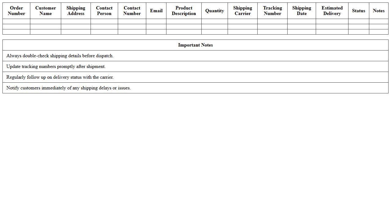 Customer Shipping Notification & Tracking Sheet