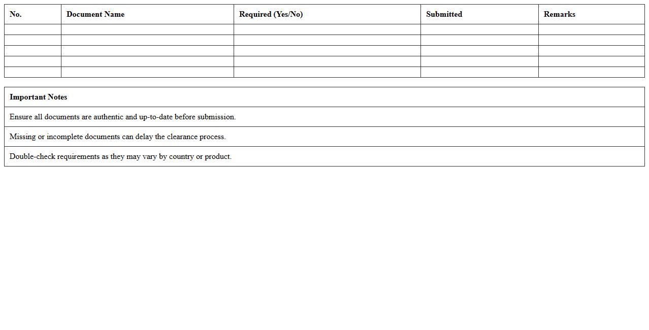 Customs Clearance Documentation Checklist Excel