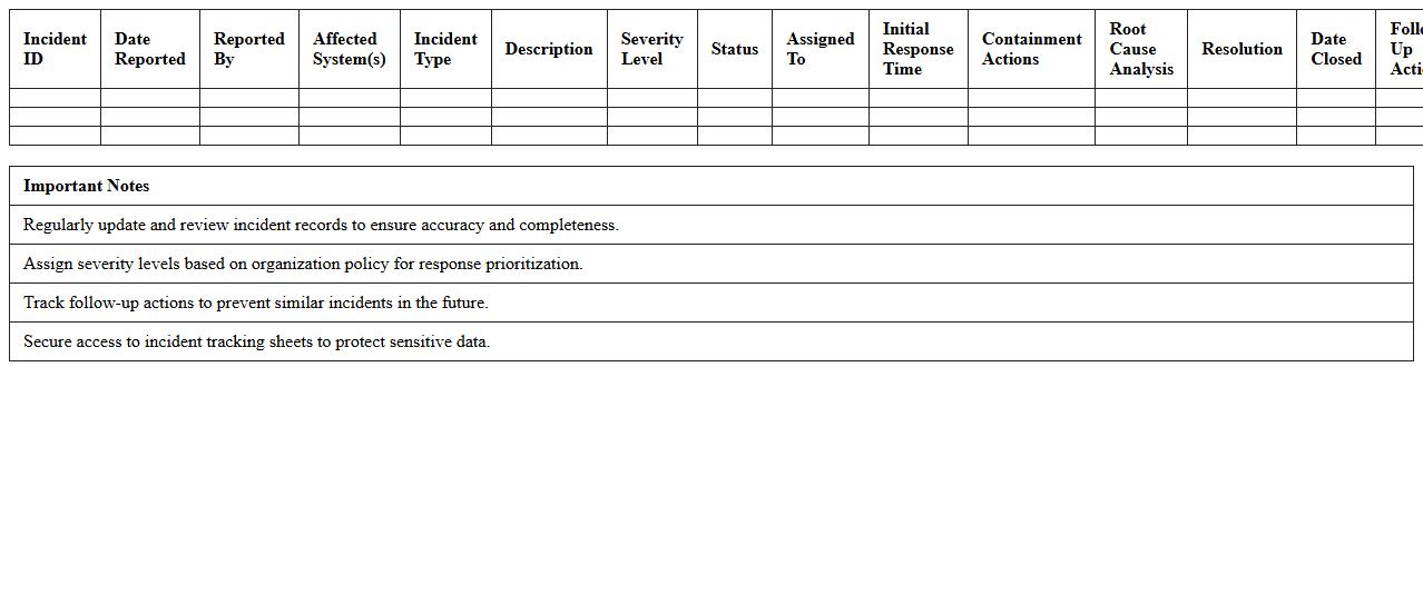 Cybersecurity Incident Tracking Excel Sheet