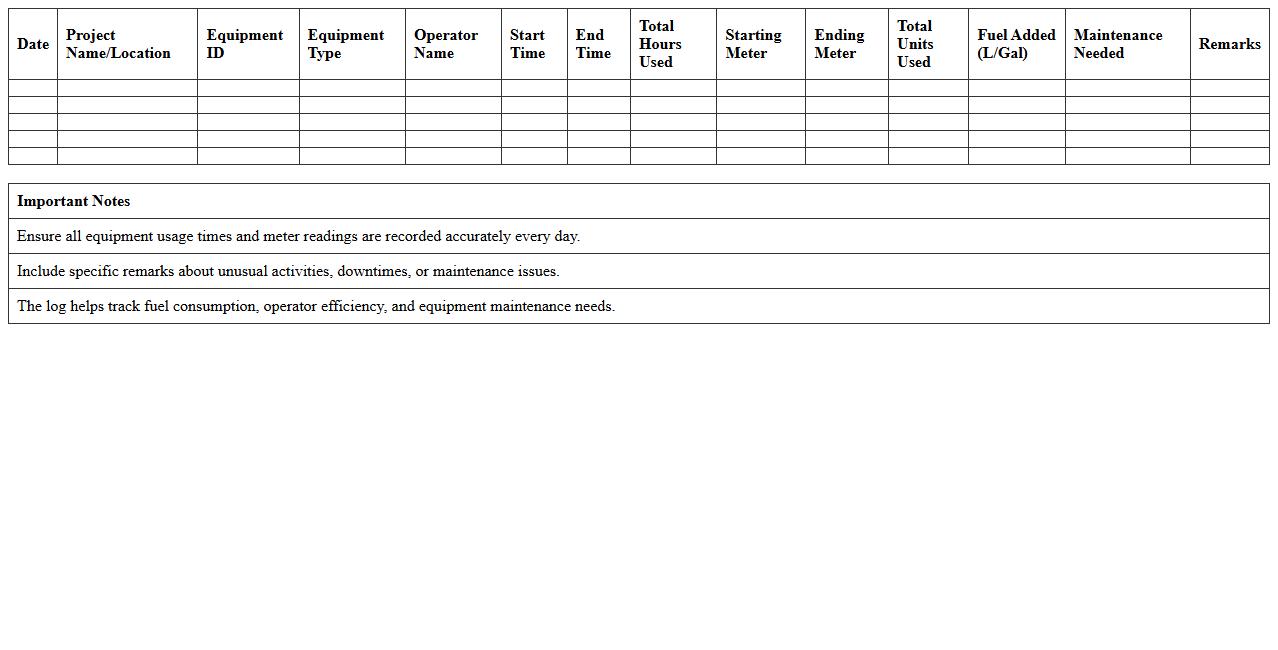 Daily Construction Equipment Usage Log Excel Template