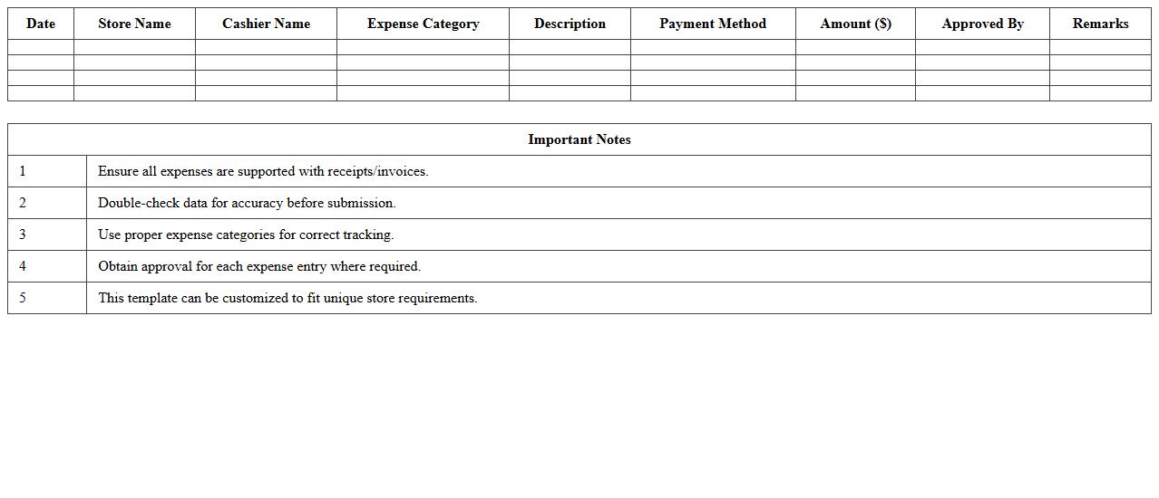 Daily Retail Store Expense Report Excel Template