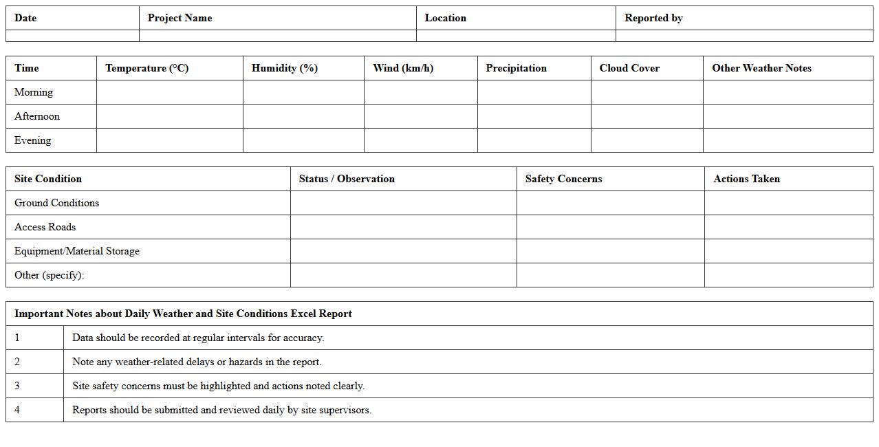 Daily Weather and Site Conditions Excel Report