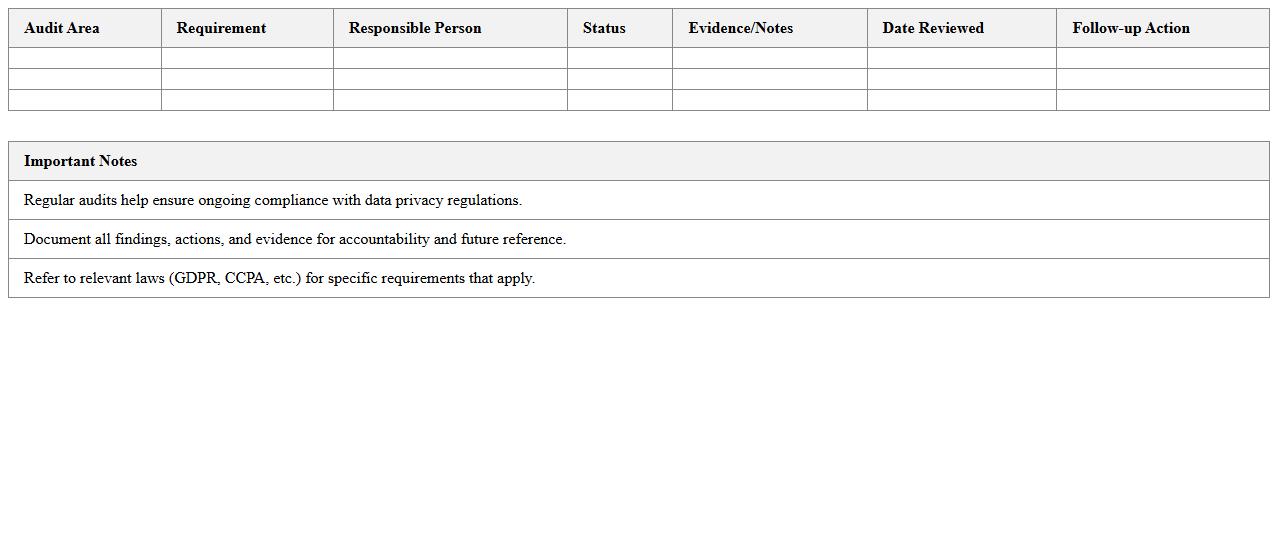 Data Privacy Compliance Audit Excel Template