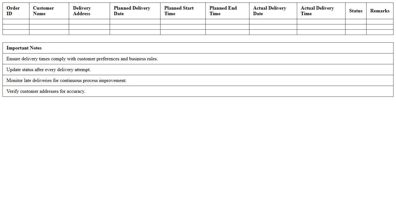 Delivery Time Window Planning Excel Template