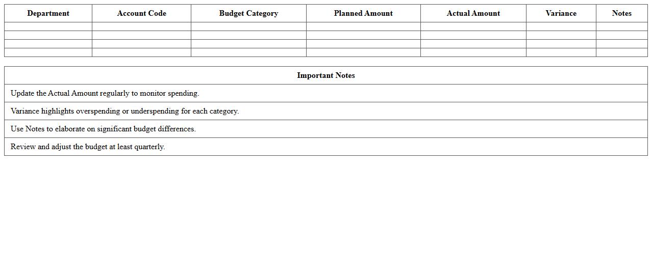 Departmental Finance Budget Planner Excel Template