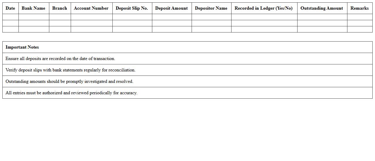 Deposit Reconciliation Register Template for Banks