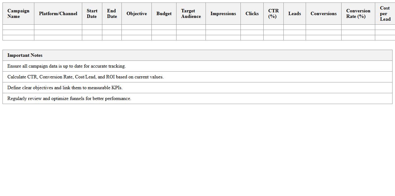 Digital Marketing Campaign Funnel Tracker Template