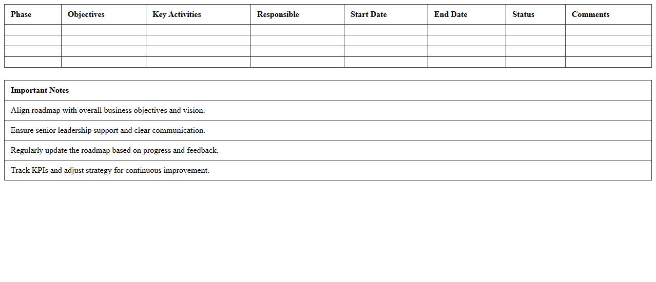 Digital Transformation Strategy Roadmap Excel Template